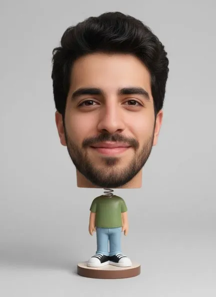 رأس متأرجح: مثال على نمط من Aixy